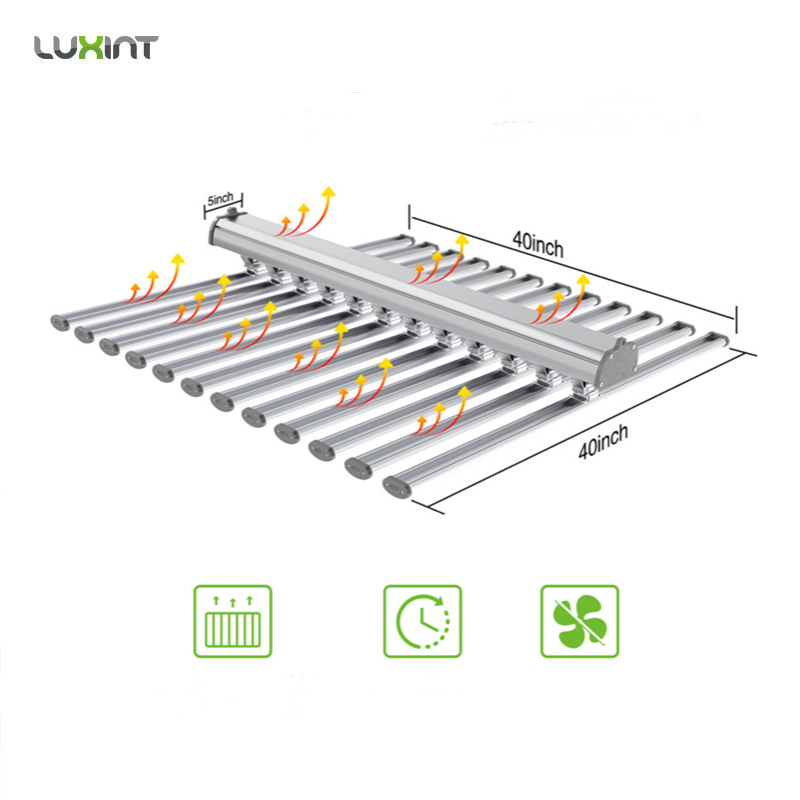 Lampu Tanam LED Pabrik LUX Chi - Led Grow Light ulasan dan harga